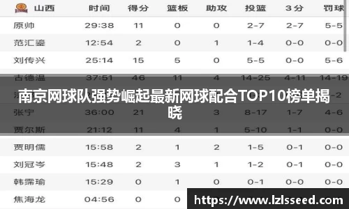 yy易游