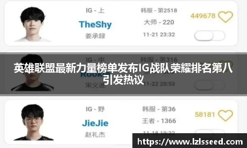 英雄联盟最新力量榜单发布IG战队荣耀排名第八引发热议