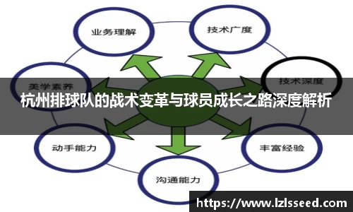 yy易游体育
