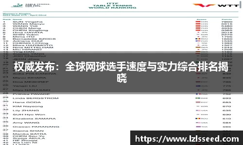 权威发布：全球网球选手速度与实力综合排名揭晓