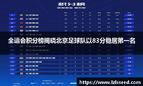 全运会积分榜揭晓北京足球队以83分稳居第一名