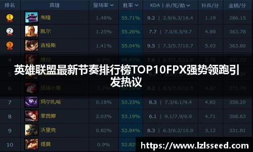 英雄联盟最新节奏排行榜TOP10FPX强势领跑引发热议
